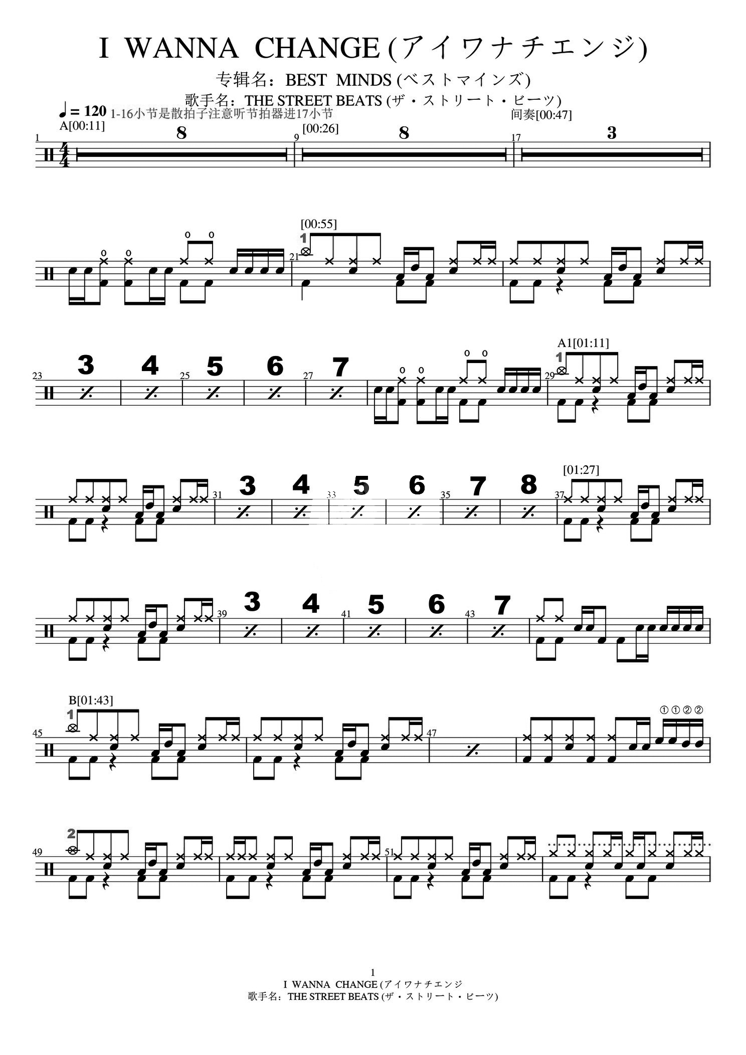 アイワナチエンジ I WANNA CHANGE电影《热血高校》主题曲