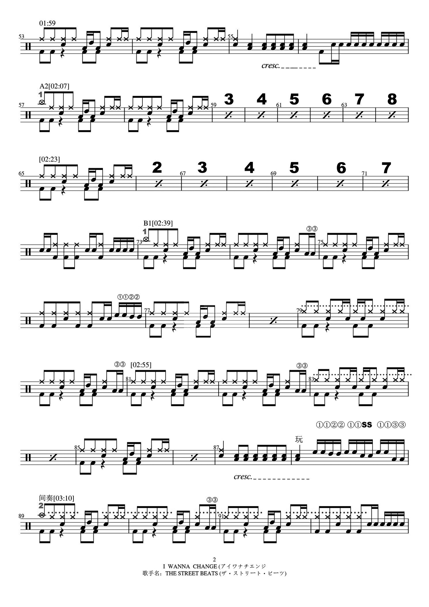 アイワナチエンジ I WANNA CHANGE电影《热血高校》主题曲