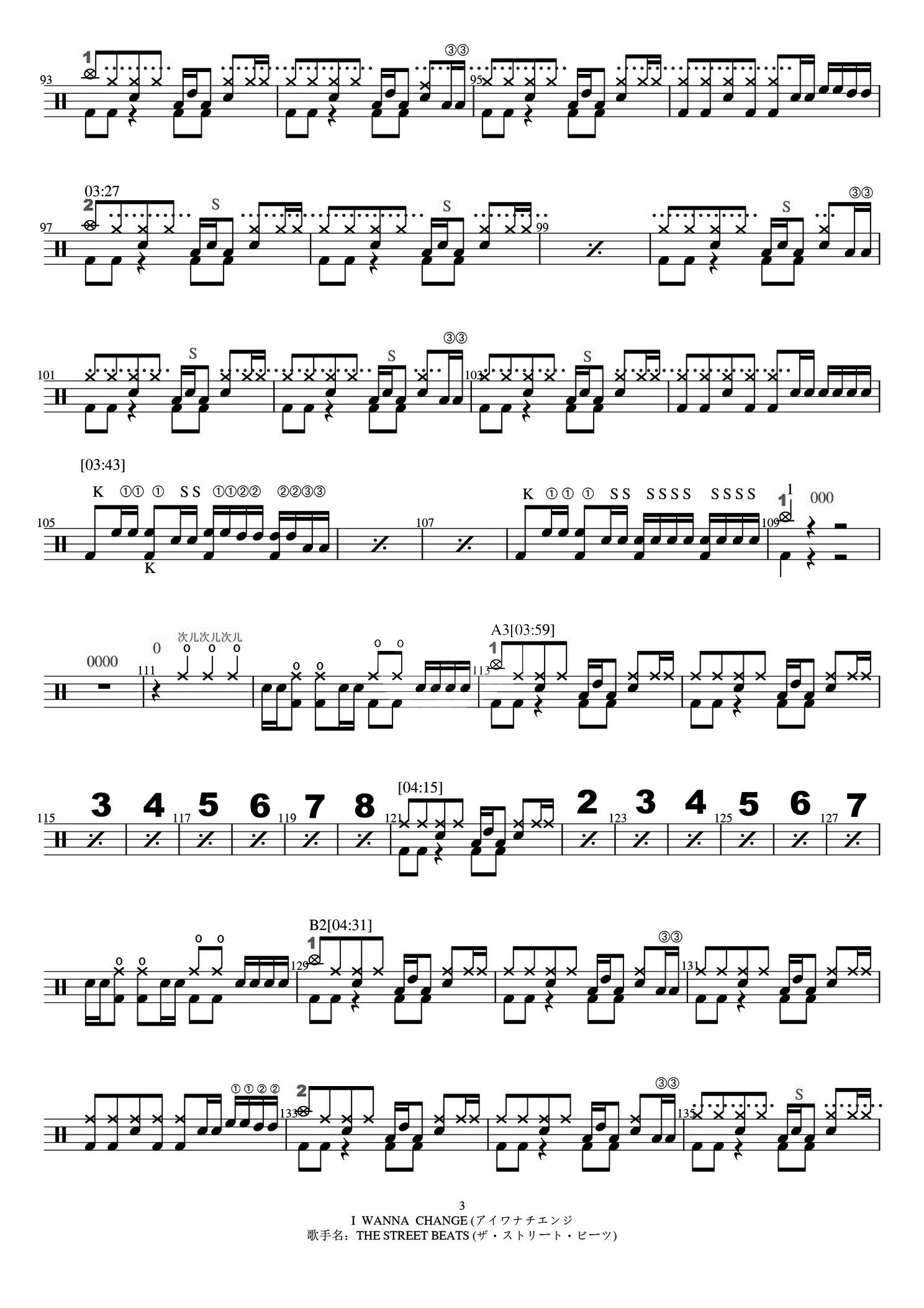 アイワナチエンジ I WANNA CHANGE电影《热血高校》主题曲