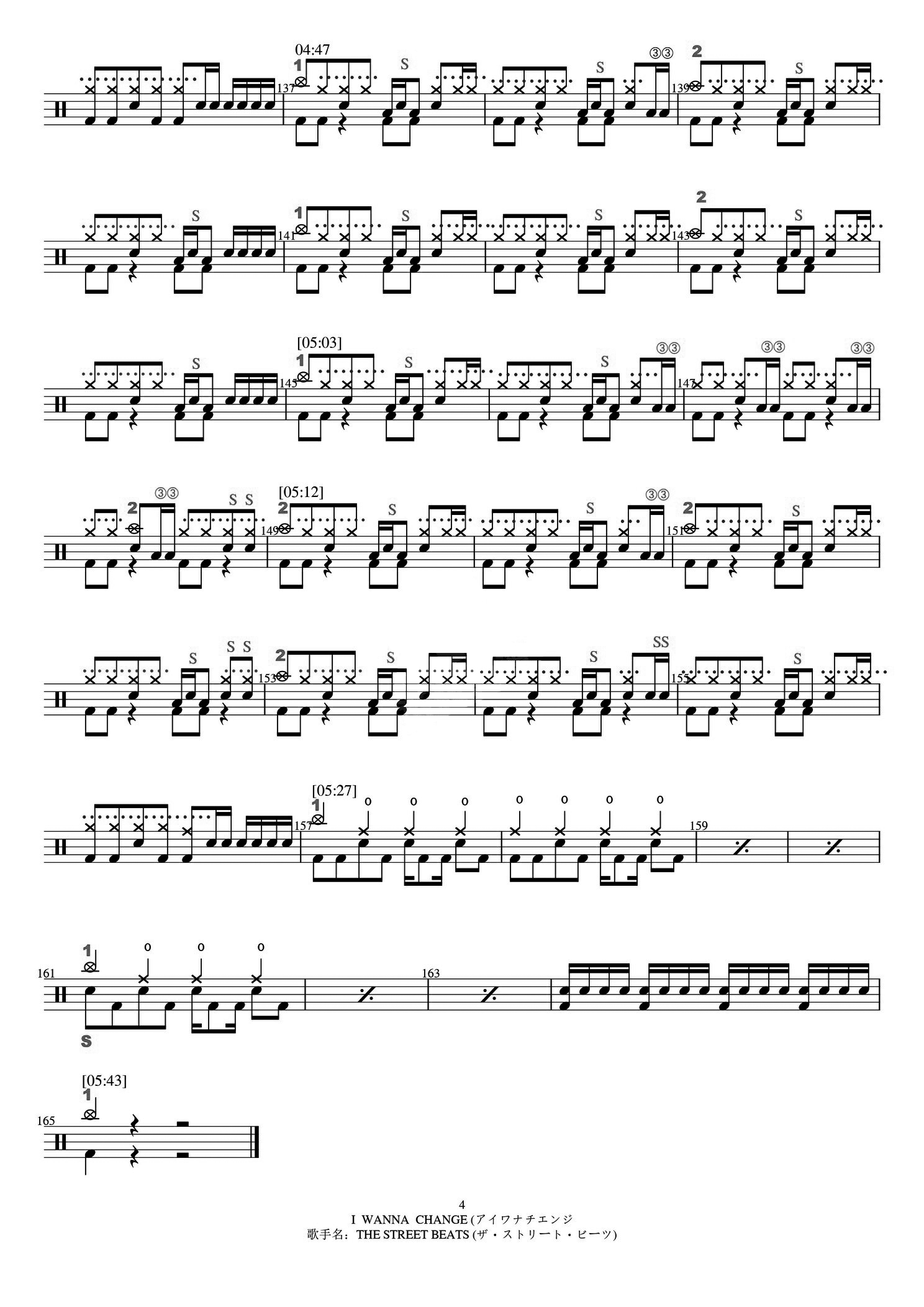 アイワナチエンジ I WANNA CHANGE电影《热血高校》主题曲